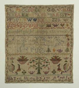 sampler